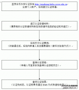 (2013.7)ѧѧѧλ֤뼰